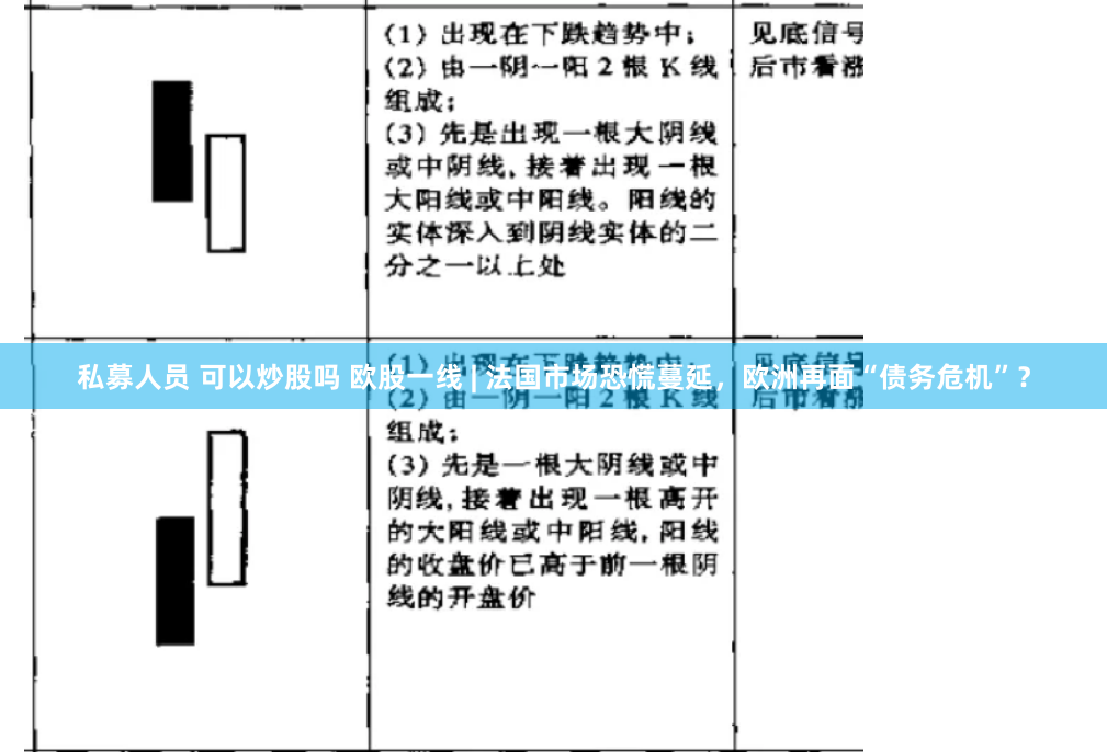 私募人员 可以炒股吗 欧股一线 | 法国市场恐慌蔓延，欧洲再面“债务危机”？
