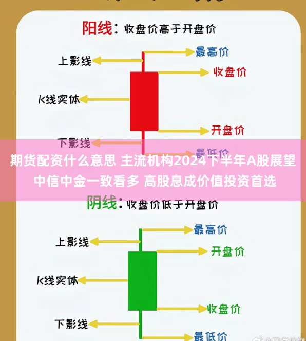 期货配资什么意思 主流机构2024下半年A股展望 中信中金一致看多 高股息成价值投资首选