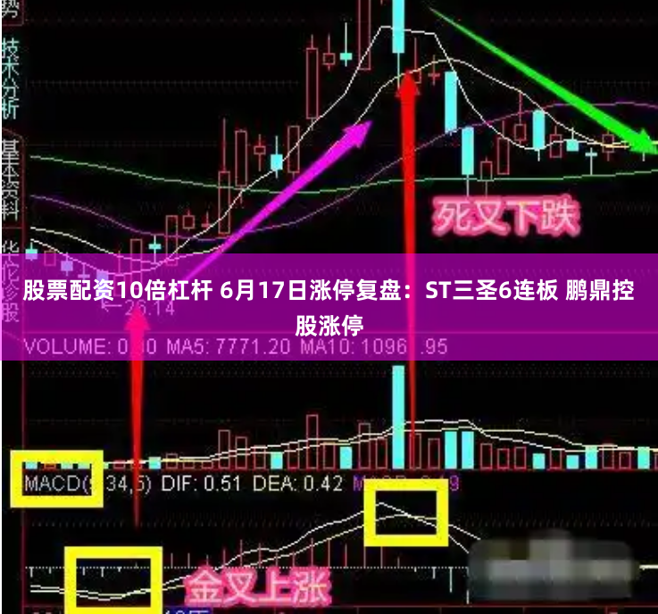 股票配资10倍杠杆 6月17日涨停复盘：ST三圣6连板 鹏鼎控股涨停