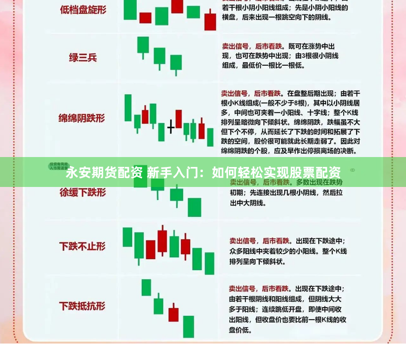 永安期货配资 新手入门：如何轻松实现股票配资