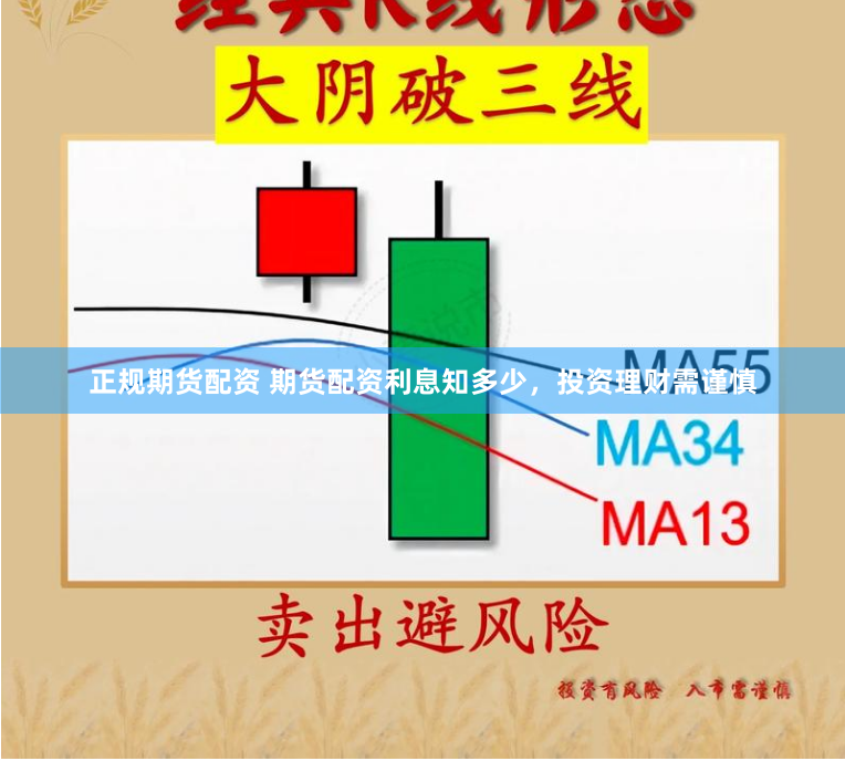 正规期货配资 期货配资利息知多少，投资理财需谨慎