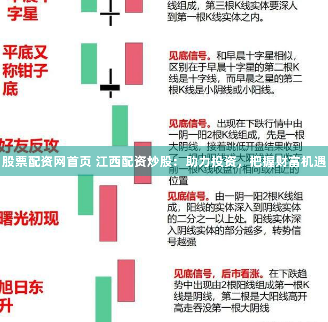 股票配资网首页 江西配资炒股：助力投资，把握财富机遇