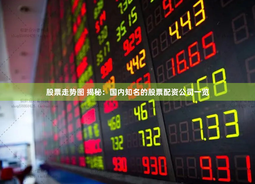 股票走势图 揭秘：国内知名的股票配资公司一览