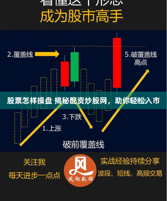 股票怎样操盘 揭秘配资炒股网，助你轻松入市