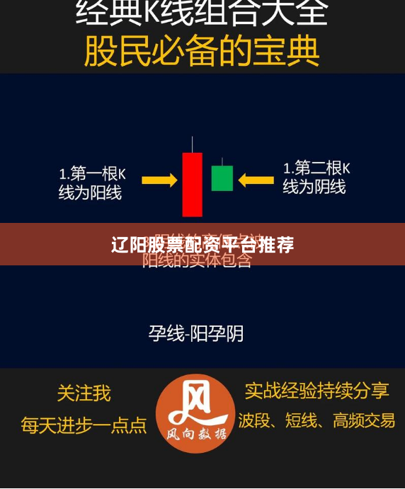 辽阳股票配资平台推荐