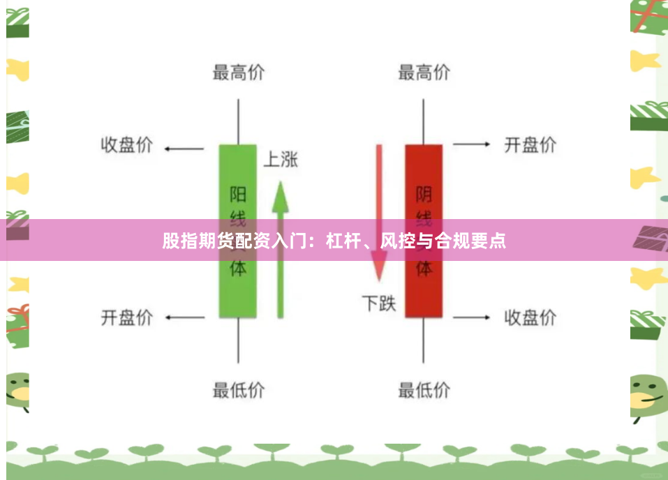 股指期货配资入门：杠杆、风控与合规要点