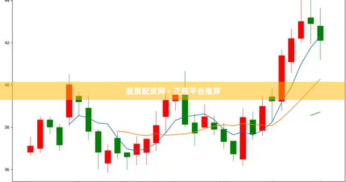 股票配资网 - 正规平台推荐