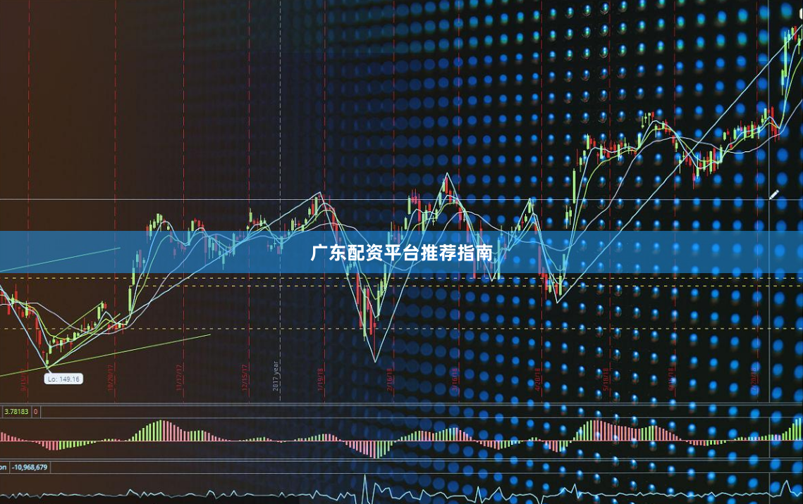 广东配资平台推荐指南