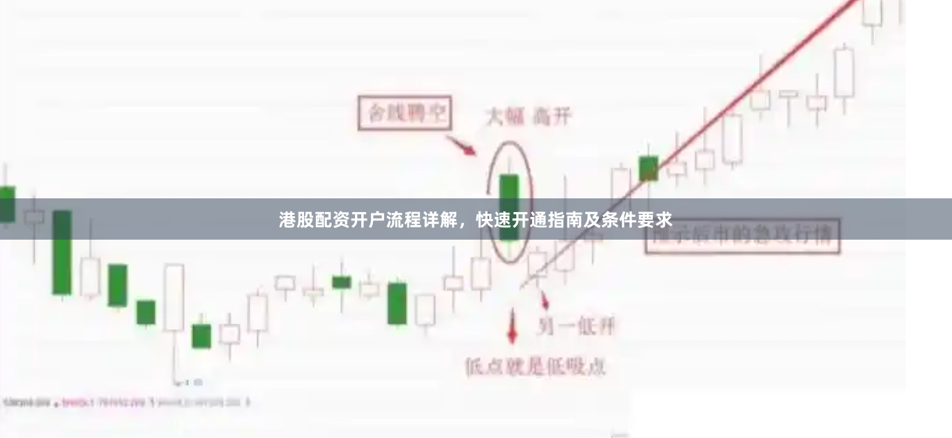 港股配资开户流程详解，快速开通指南及条件要求