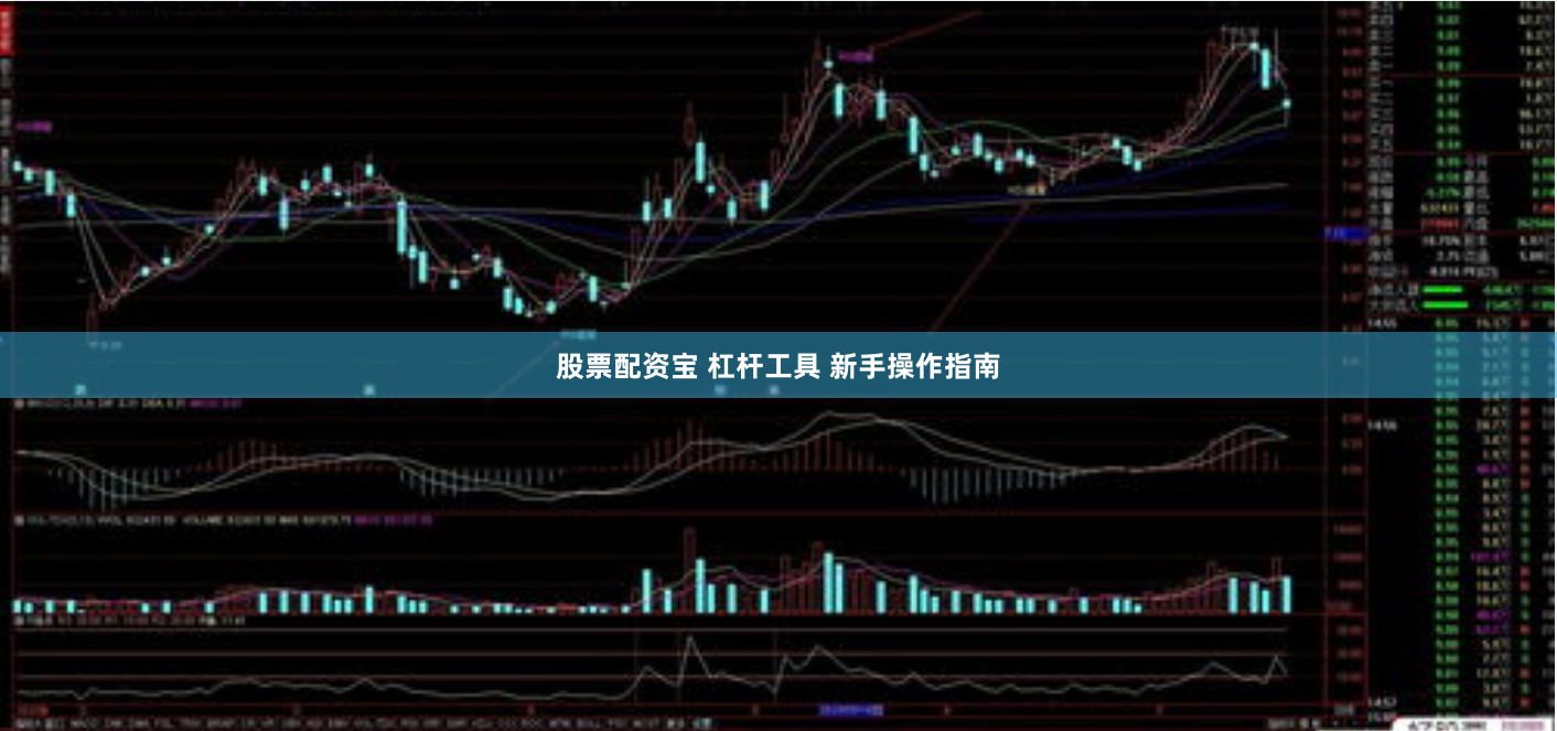 股票配资宝 杠杆工具 新手操作指南