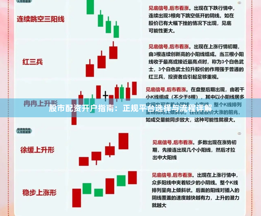 股市配资开户指南：正规平台选择与流程详解