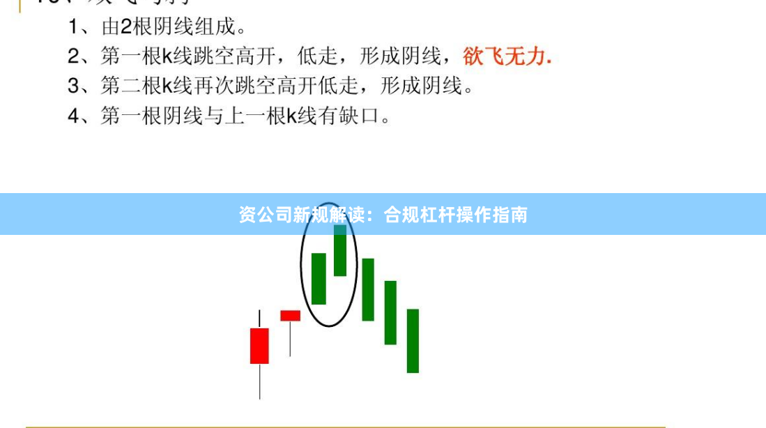 资公司新规解读：合规杠杆操作指南