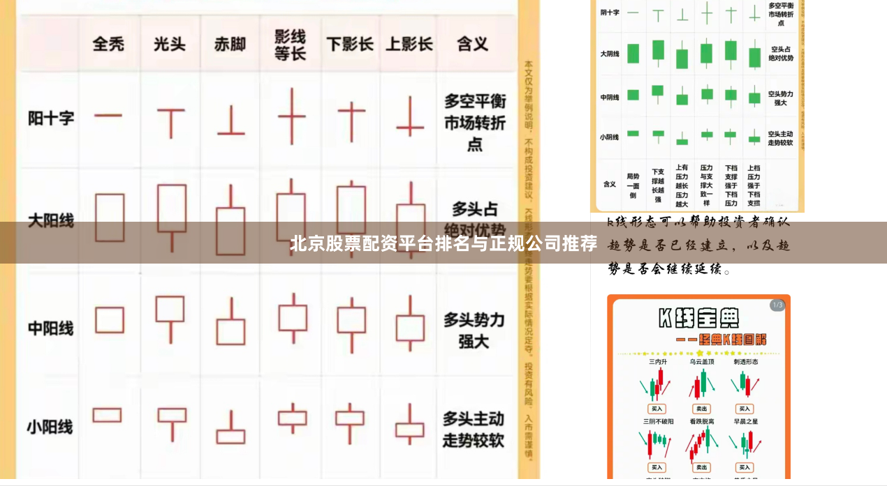 北京股票配资平台排名与正规公司推荐